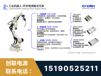 聊城-工业机器人-开关电源解决方案