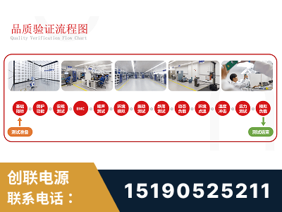 聊城-全流程品质验证体系完善