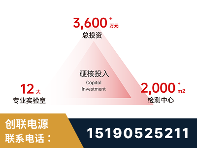 聊城-研发创新能力强